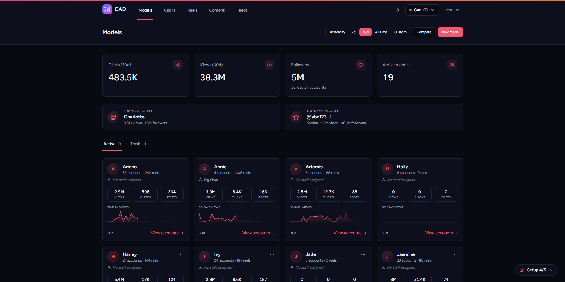 Models dashboard